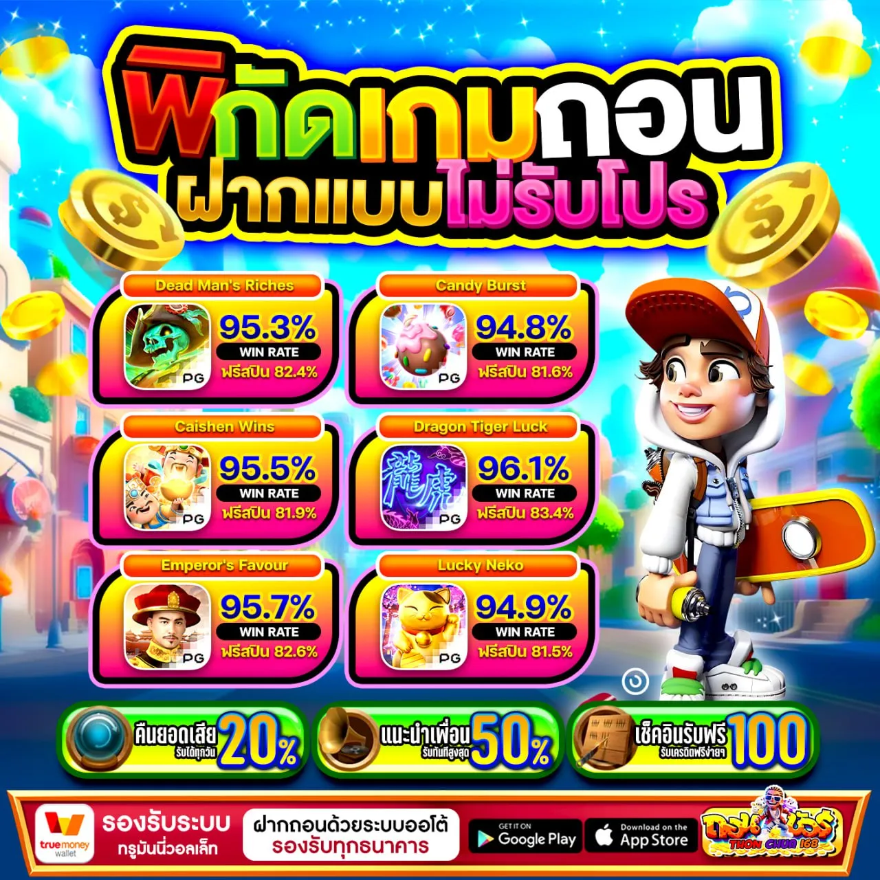 SLOT BETFLIK เว็บตรง