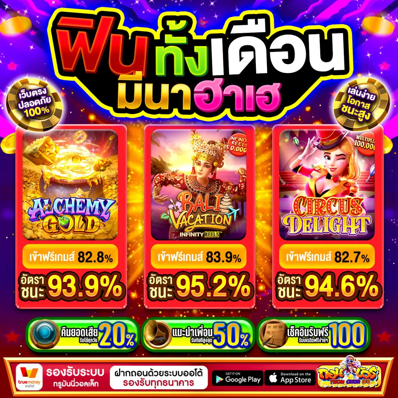 สุดมันส์ ที่คนเล่นใหม่ก็สนุก PG BETFLIK คนเล่นเก่าก็ชอบ