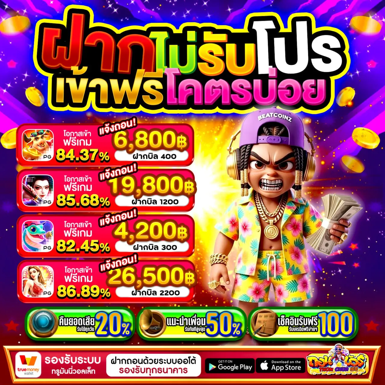 เล่นทีเดียวรู้เลยว่า BETFLIK WALLET ทำไมคนถึงติดใจ