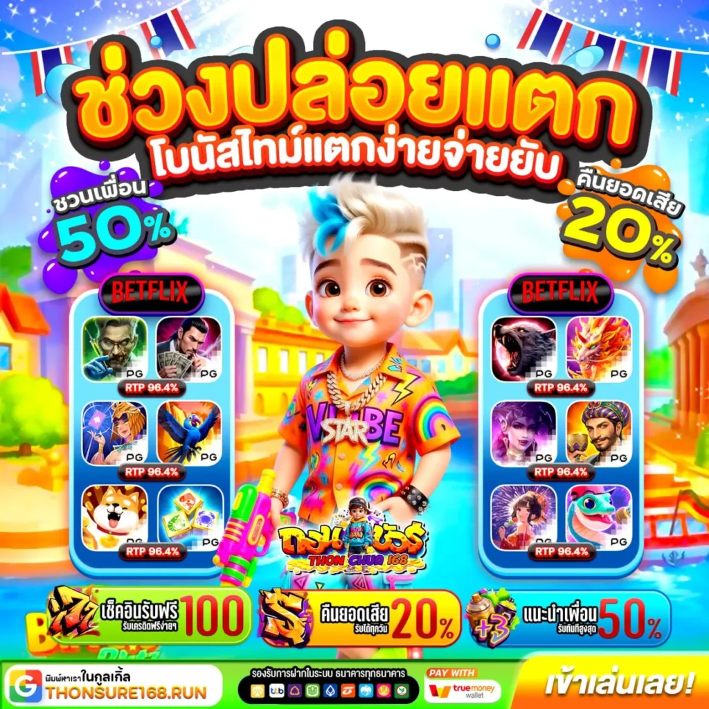BETFLIK SLOT