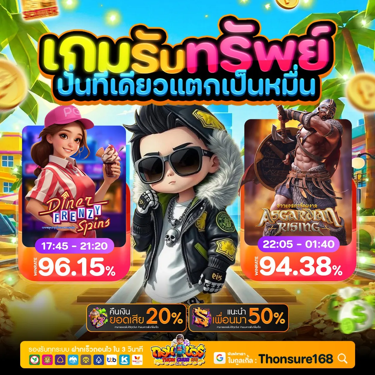 BETFLIKSLOT สมัครสมาชิกง่าย ใช้เวลาไม่ถึง 1 นาที