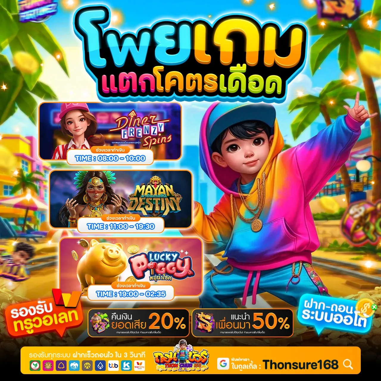 PG BETFLIK ระบบออโต้ทันสมัย ฝาก-ถอนรวดเร็ว ภายในไม่กี่วินาที