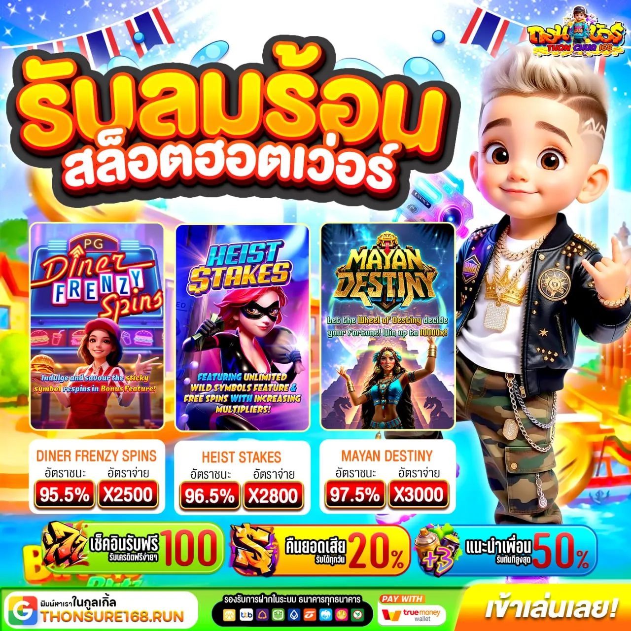 SLOT WALLET BETFLIK ใครพลาดไปนอนร้องไห้ขี้มูกโป่งนะจ๊ะ