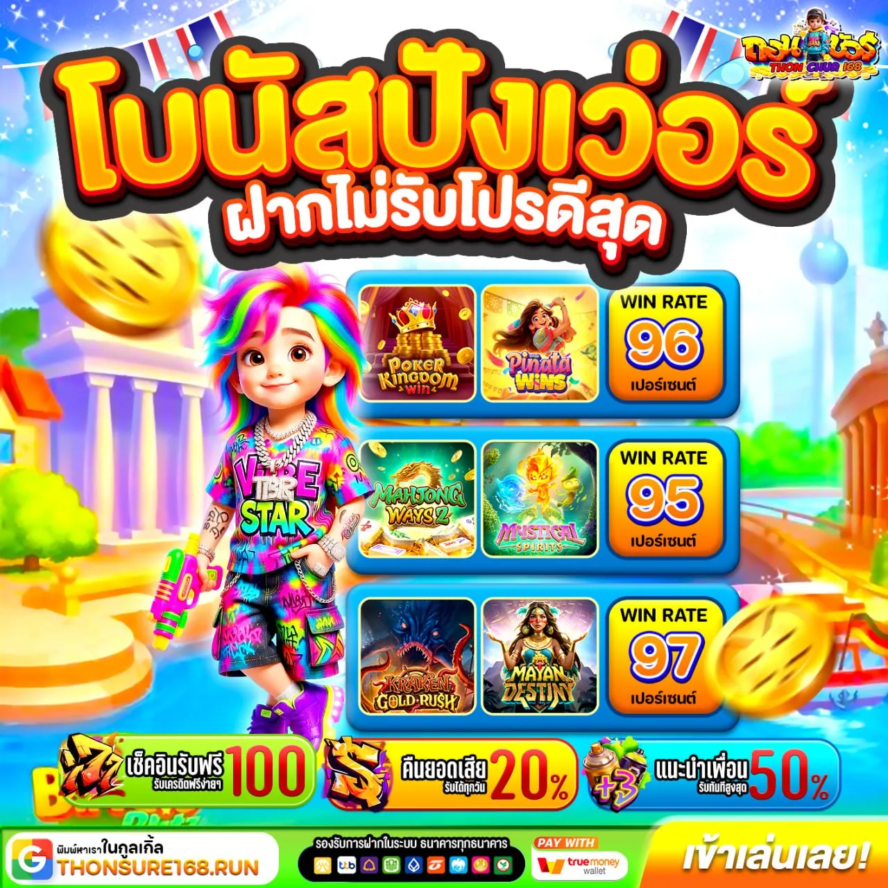 ยุคนี้ต้องยกให้ SLOT BETFLIK อัปเดตใหม่โคตรตึงของแทร่