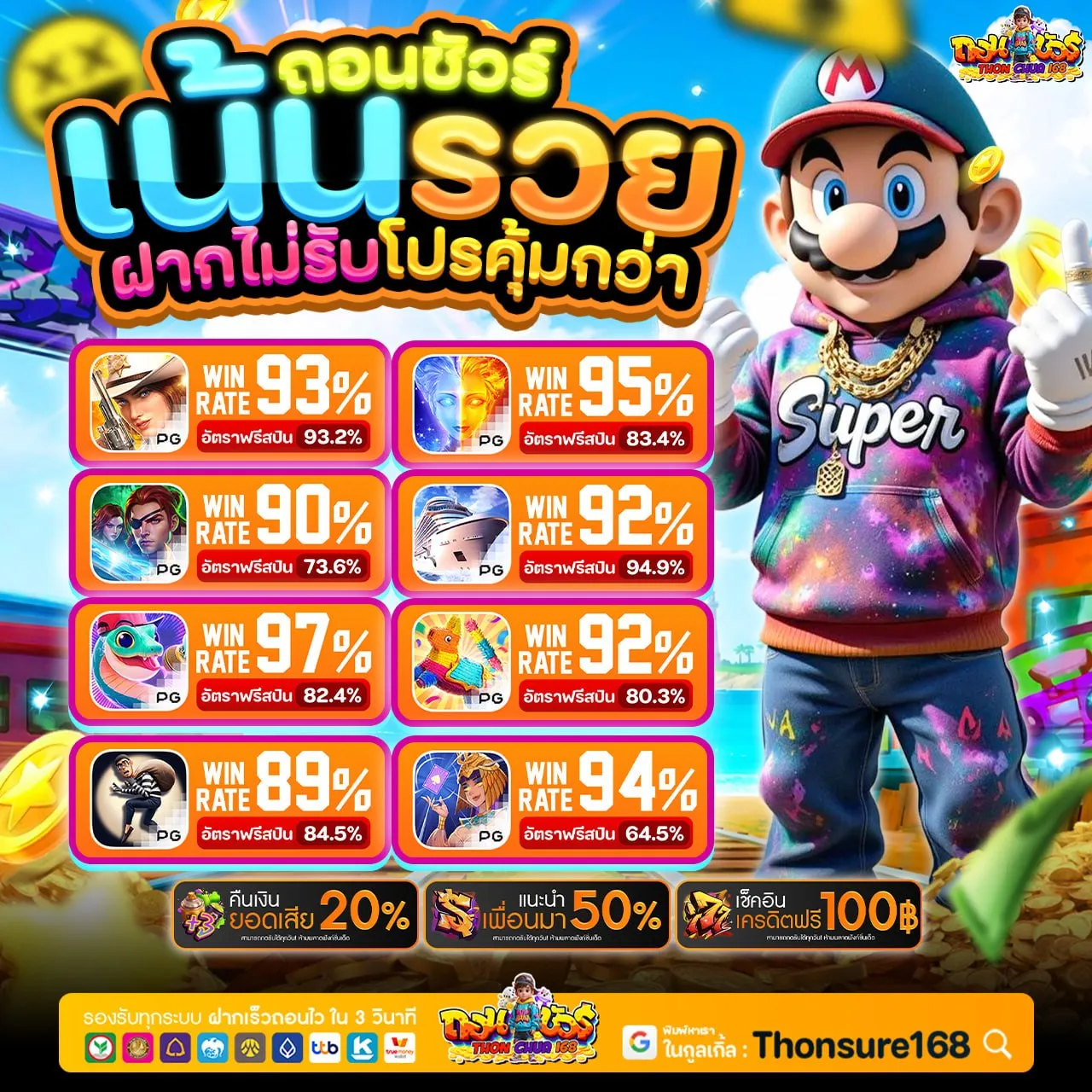 PG BETFLIK กลายเป็นเว็บที่ถูกพูดถึงมากขึ้นในตอนนี้