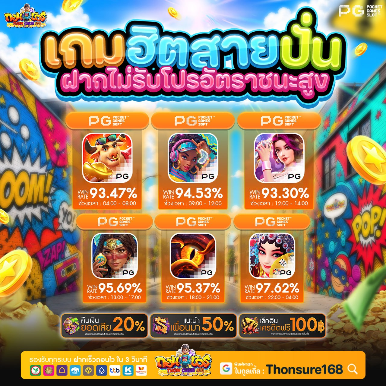 อัปความสนุกให้เหนือชั้นด้วย BETFLIX AUTO เครดิตฟรี ที่แจกจริง