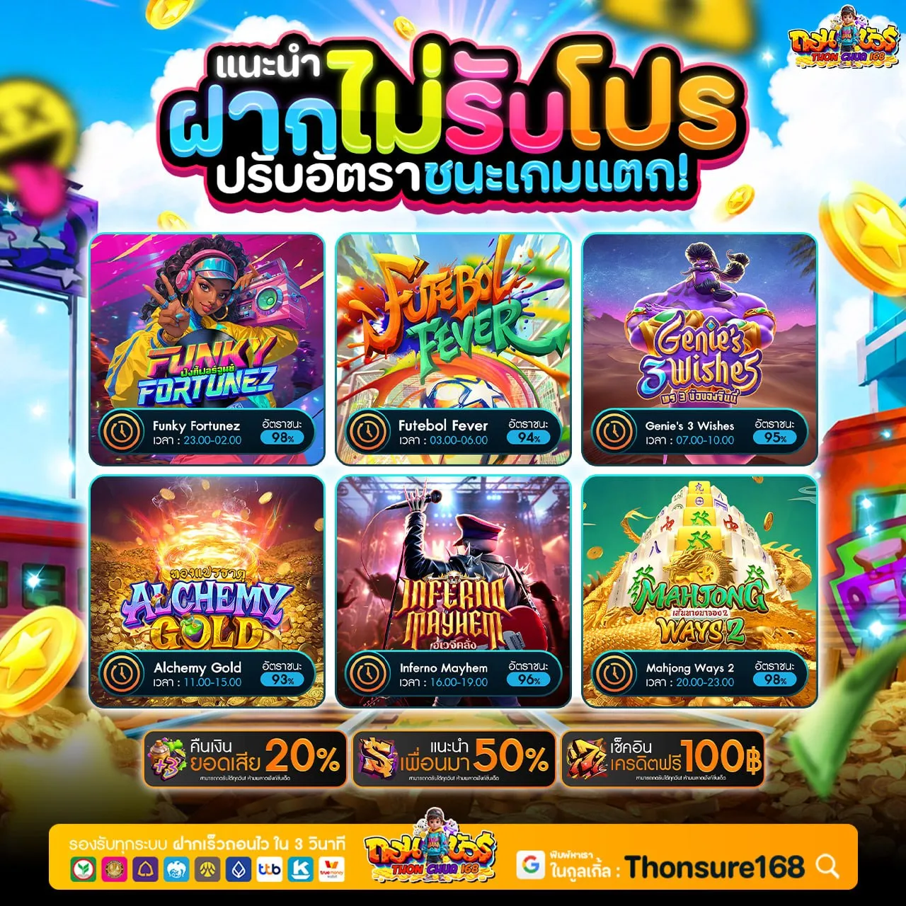 เว็บตรงที่ออกแบบมาเพื่อคนชอบความรวดเร็ว ใช้งานง่ายตั้งแต่ครั้งแรก